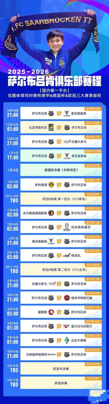 小胖“德甲副本”地狱难度：半自由赛场神仙打架，东哥以武会友国球出圈